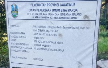 PROYEK “SILUMAN”…, INTEGRITAS DINAS PU BINA MARGA PROVINSI JAWA TIMUR DIPERTANYAKAN