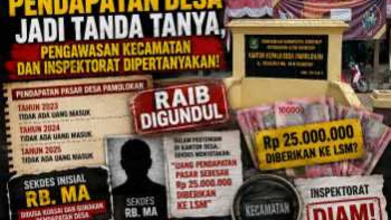 Pendapatan Pasar dan Tanah Pecaton Desa Pamolokan 2023–2025 Dipertanyakan, Publik Tagih Audit Total, Kecamatan dan Inspektorat Jangan Diam