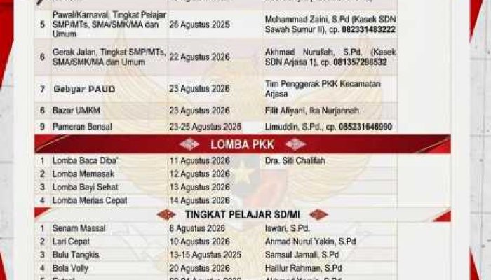 Denyut Kemerdekaan dari Kepulauan Kangean, HUT RI ke-81 Hadirkan Kebersamaan dan Sukacita