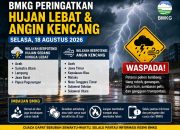 BMKG Peringatkan Potensi Hujan Lebat dan Angin Kencang di Sejumlah Wilayah Indonesia 18 Agustus 2026